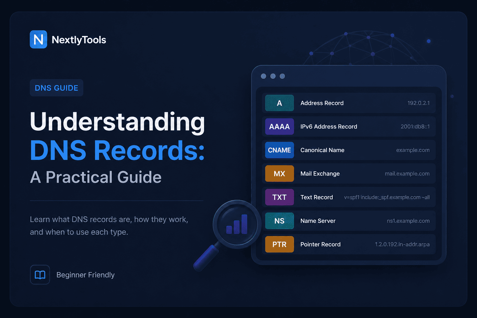Understanding DNS Records: A Practical Guide to DNS A, AAAA, CNAME, MX, TXT Records