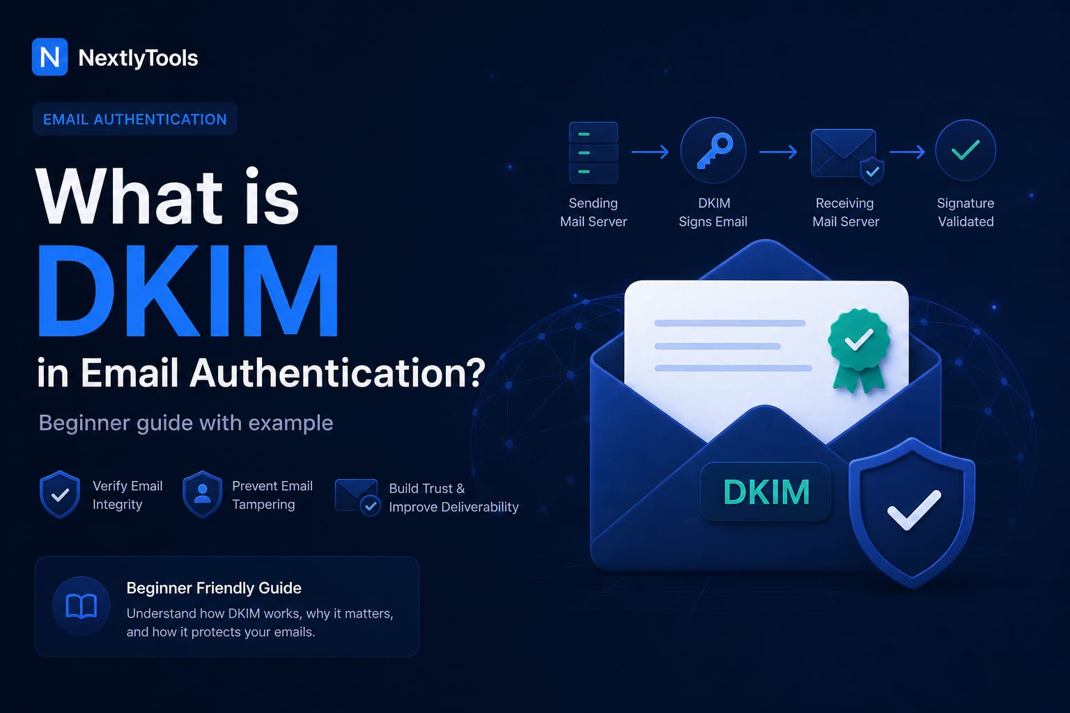 What is DKIM and How Does It Work? (Beginner-Friendly Guide + Setup & Troubleshooting)
