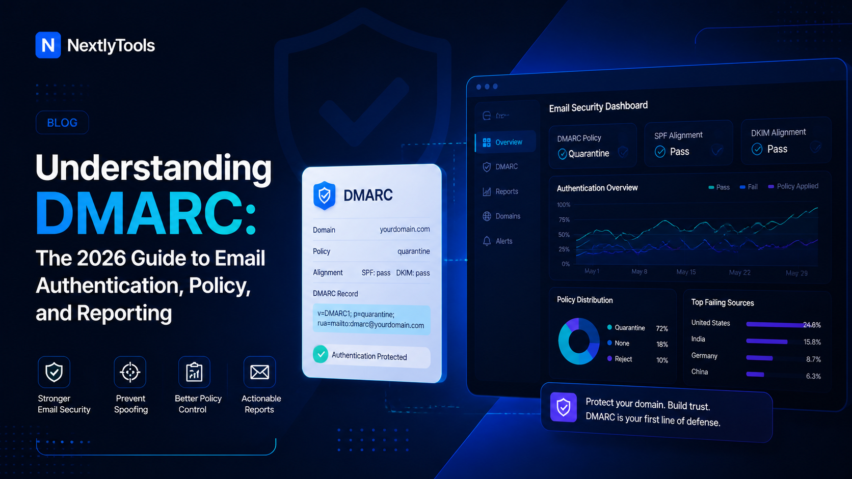 What Is DMARC? Complete Beginner's Guide (2026)